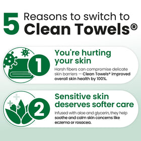 CLEAN SKIN CLUB removing makeup gently with minimal rubbing