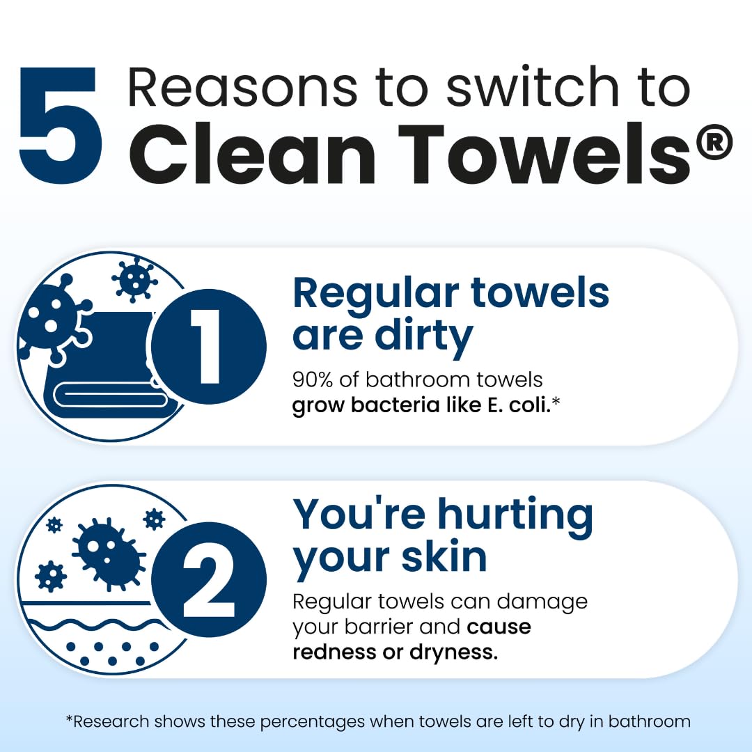 CLEAN SKIN CLUB towel removing makeup demonstrating gentle, effective cleansing