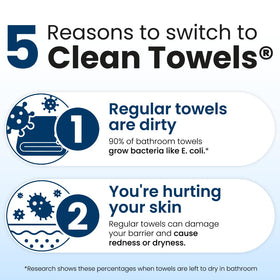 CLEAN SKIN CLUB towel removing makeup demonstrating gentle, effective cleansing