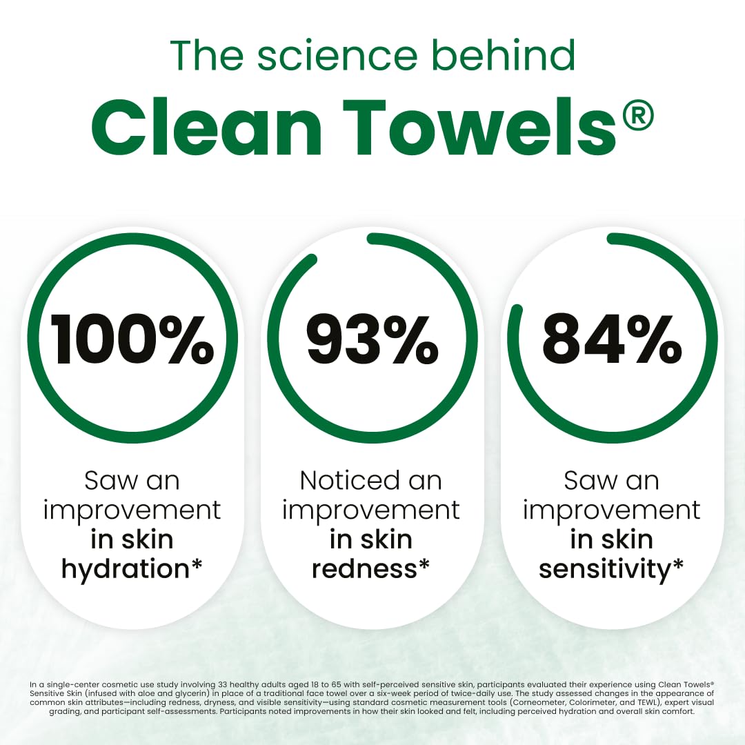 CLEAN SKIN CLUB towel dampened to show activation and soothing