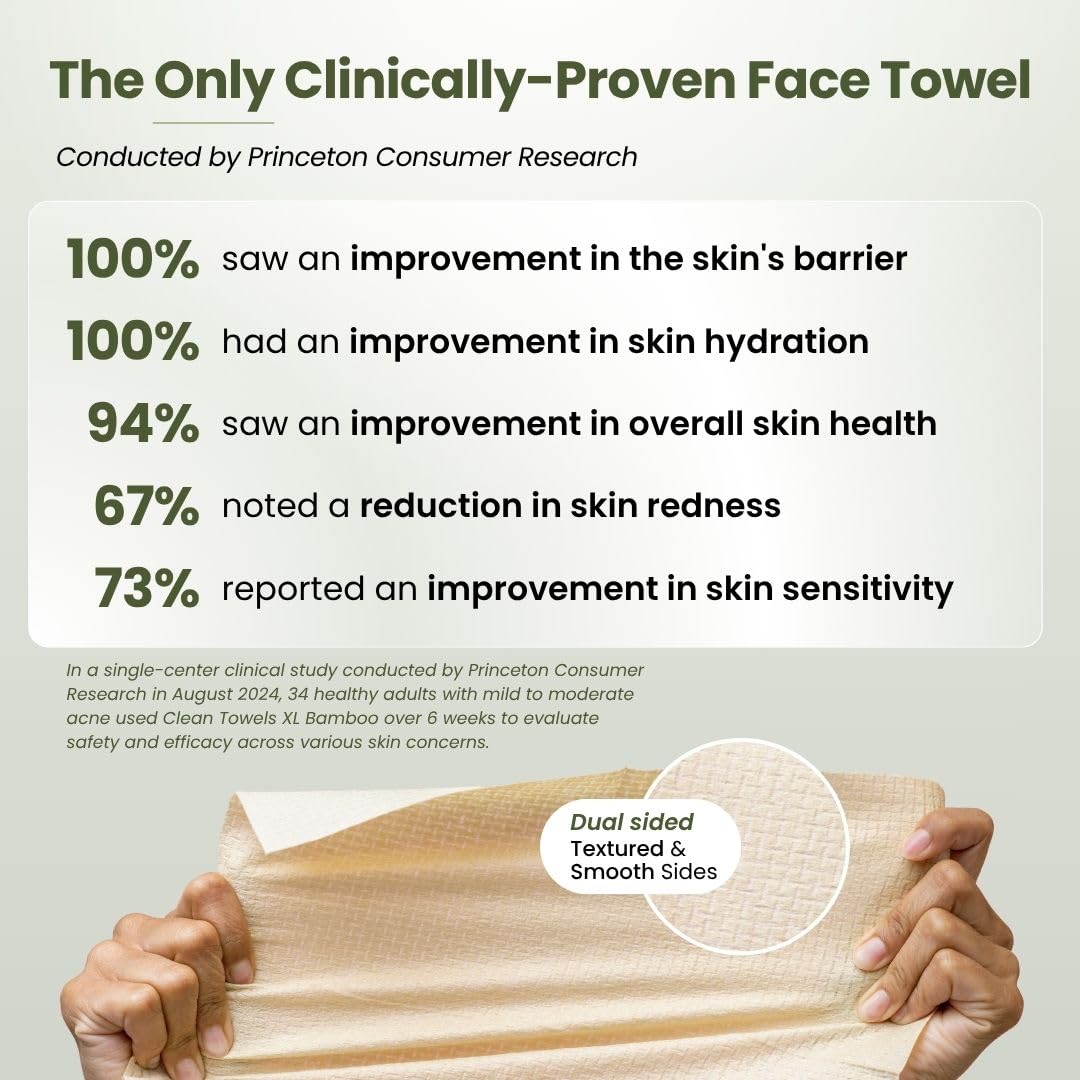 CLEAN SKIN CLUB towel close-up texture highlighting ultra-soft feel