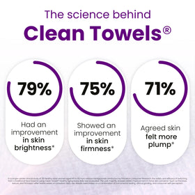 CLEAN SKIN CLUB unfolded XL towel showing full-face coverage and absorbency benefit