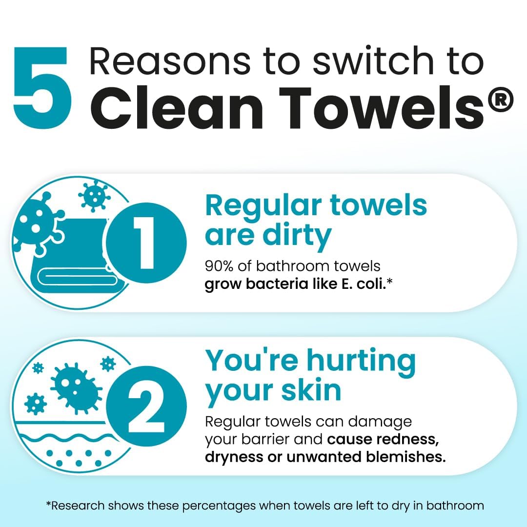 Clean Skin Club towel on face illustrating makeup and oil removal benefit
