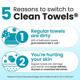 Clean Skin Club towel on face illustrating makeup and oil removal benefit
