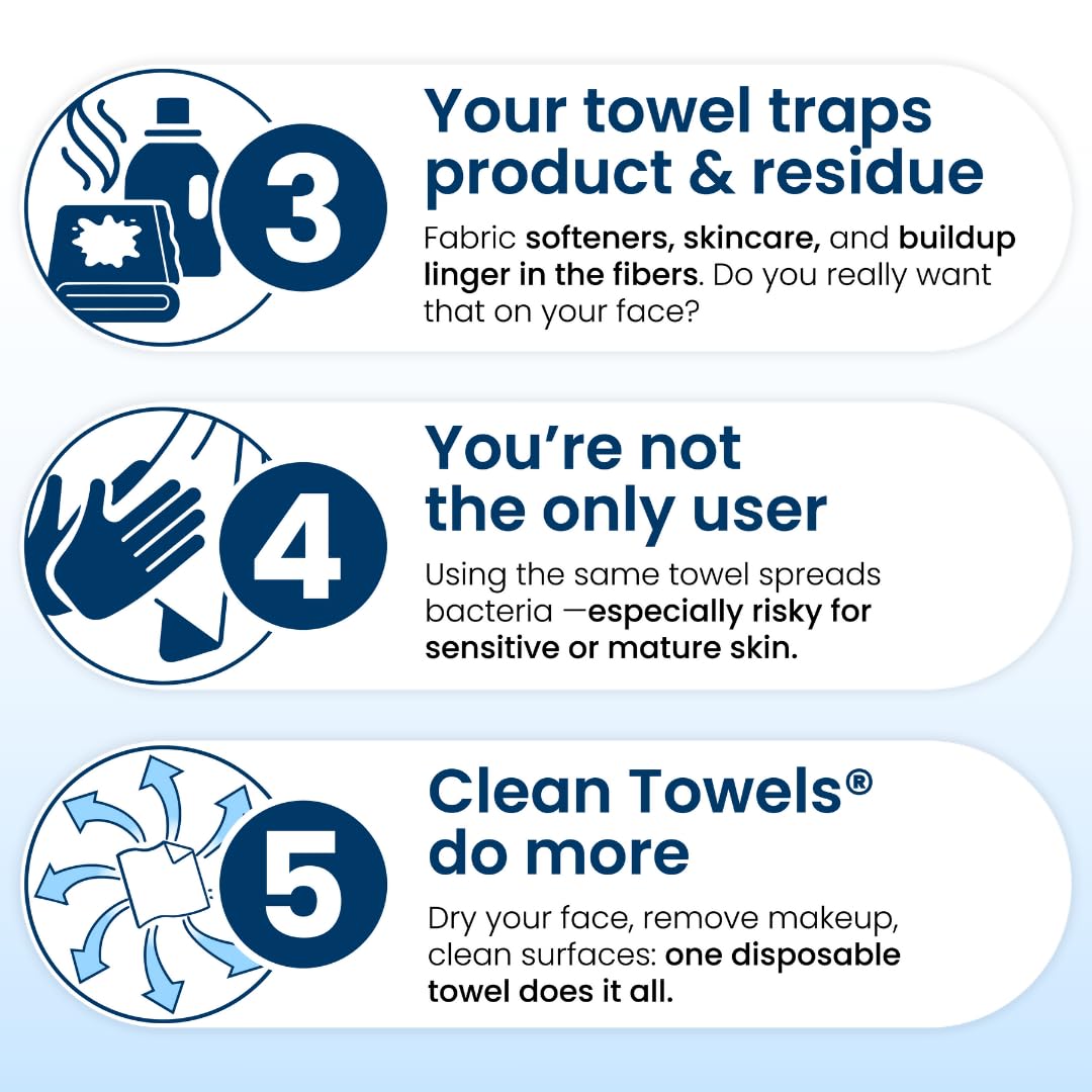 CLEAN SKIN CLUB towel styled with skincare products for hygienic routine