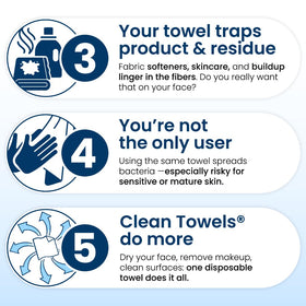 CLEAN SKIN CLUB towel styled with skincare products for hygienic routine