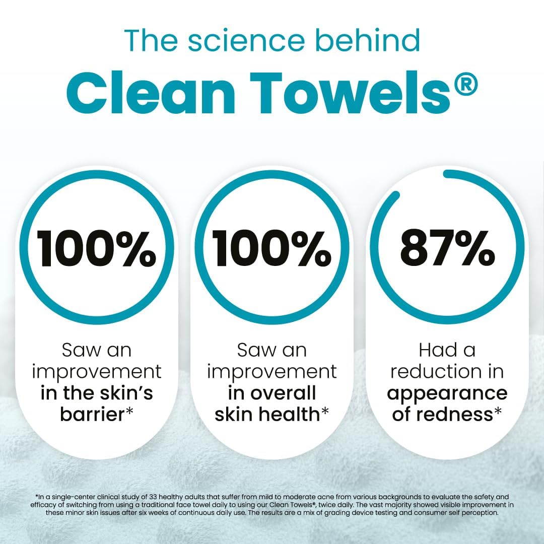 Clean Skin Club travel bag ready scene showing TSA-friendly packing benefit