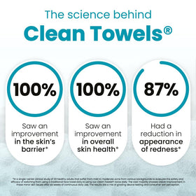 Clean Skin Club travel bag ready scene showing TSA-friendly packing benefit