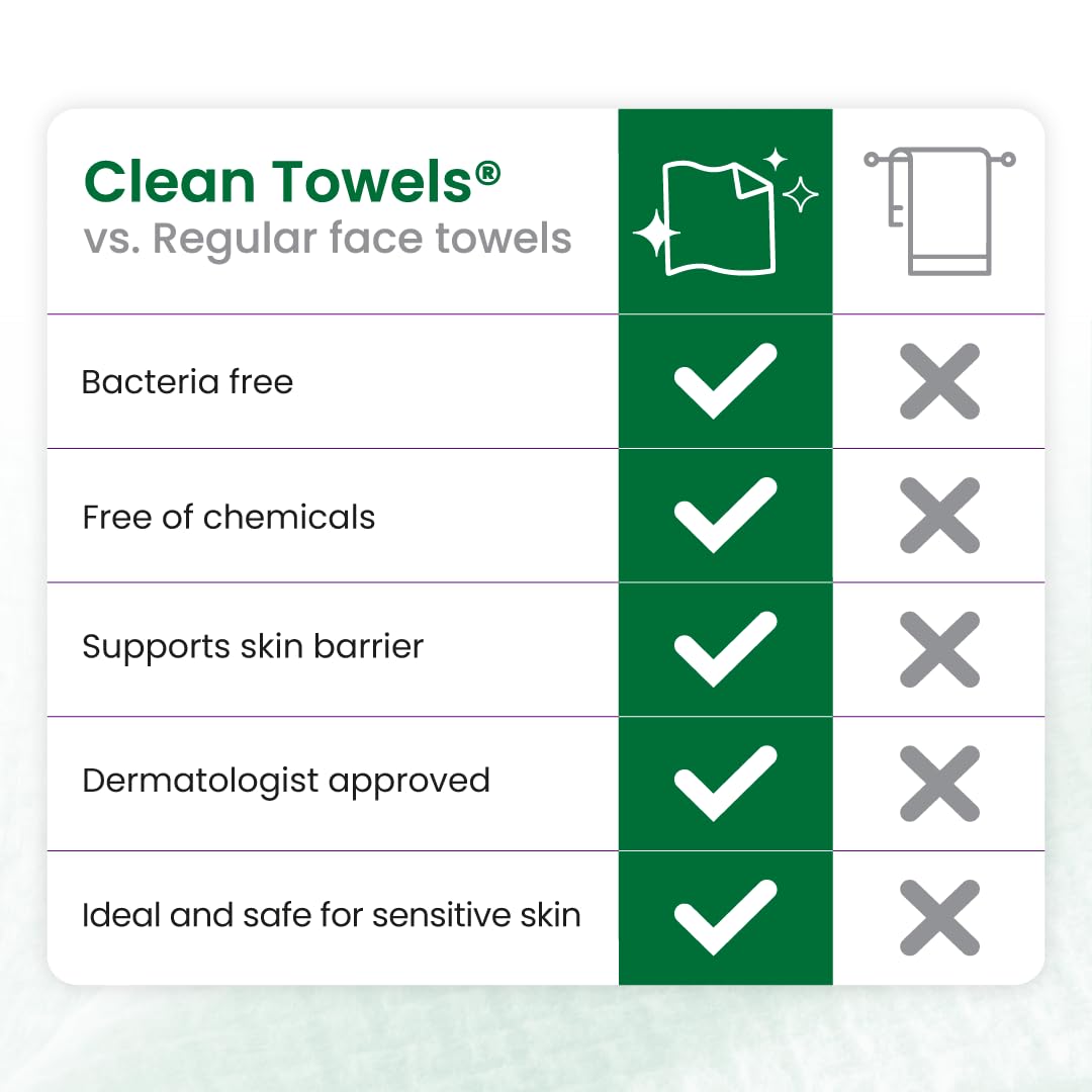CLEAN SKIN CLUB towels inside a travel bag for on-the-go convenience