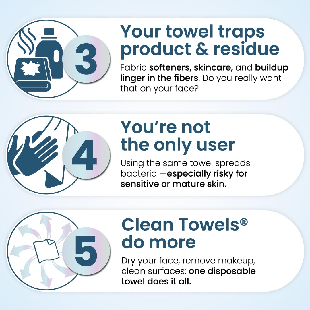 Clean Skin Club travel pouch with packs fitting neatly for TSA-friendly packing