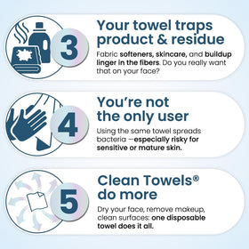 Clean Skin Club travel pouch with packs fitting neatly for TSA-friendly packing