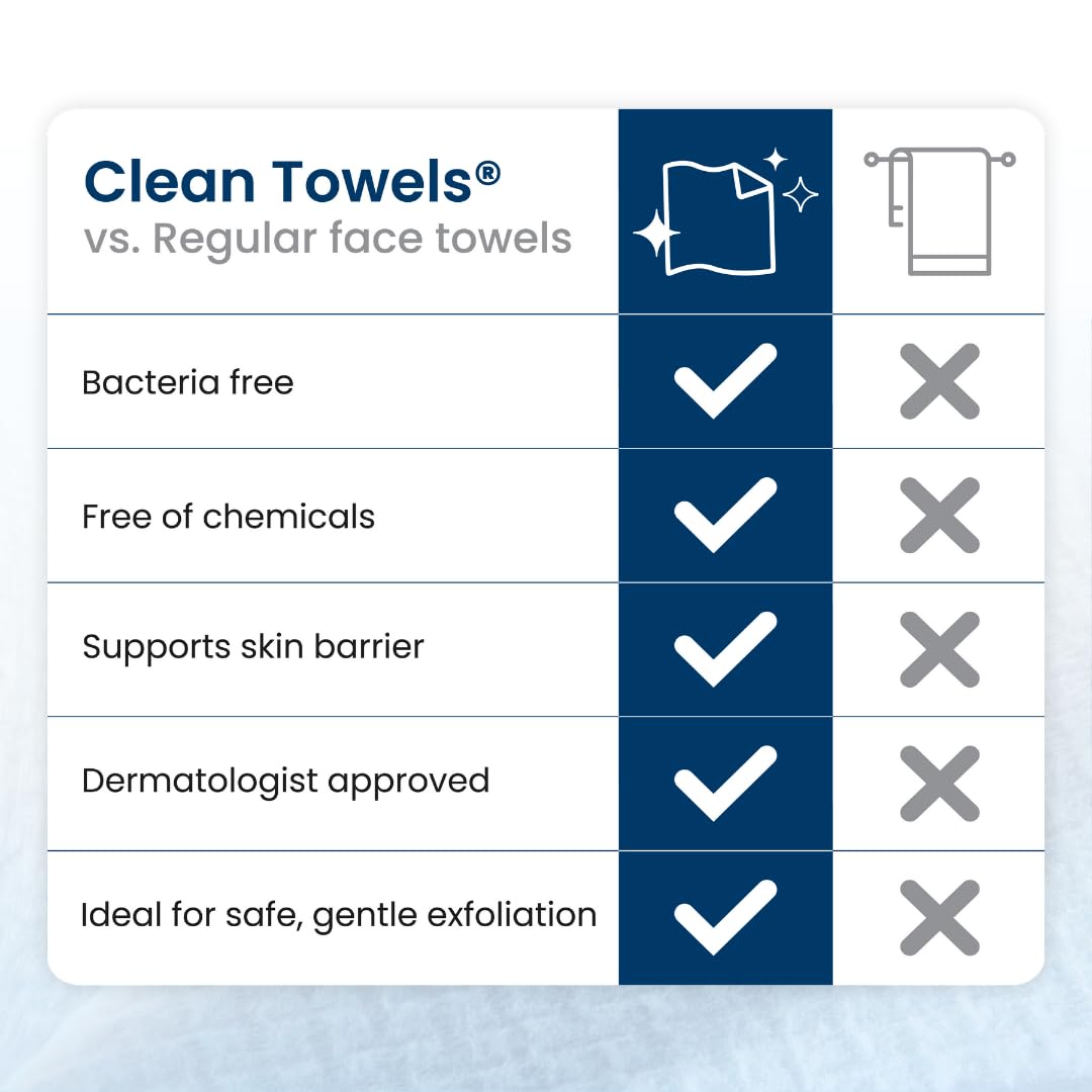 CLEAN SKIN CLUB travel pouch with towels for on-the-go convenience