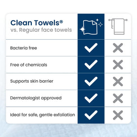 CLEAN SKIN CLUB travel pouch with towels for on-the-go convenience