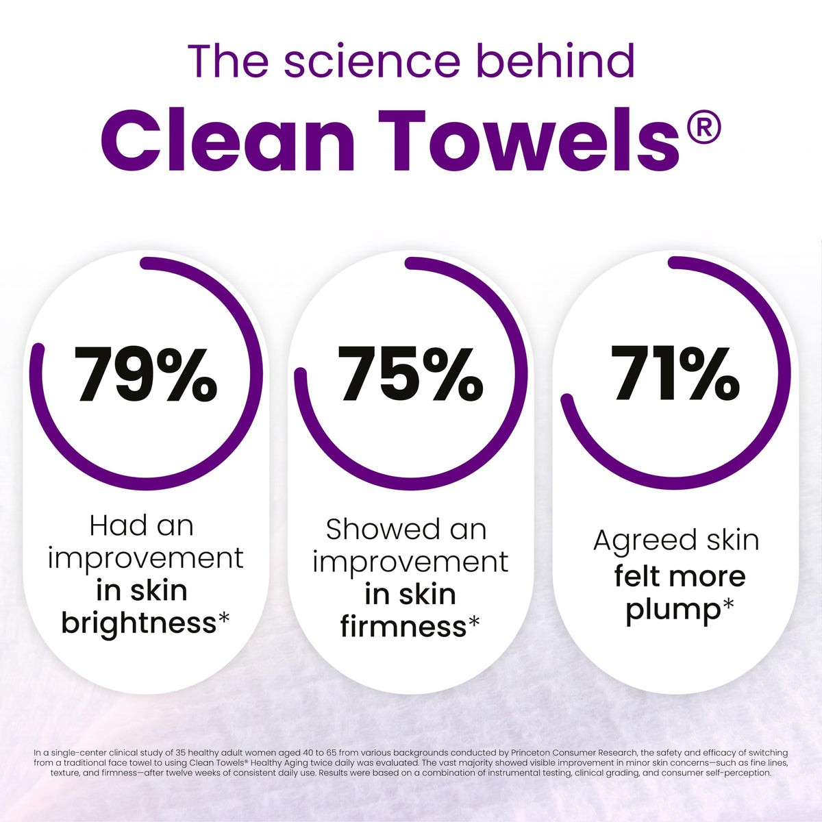 CLEAN SKIN CLUB glycerin-treated towel droplet highlighting hydration