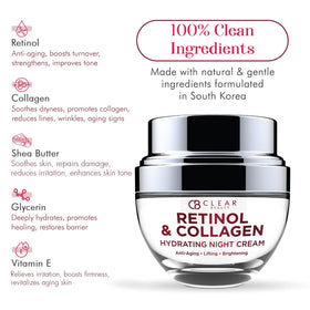 Clear Beauty application on hand demonstrating spreadability and fast absorption benefit