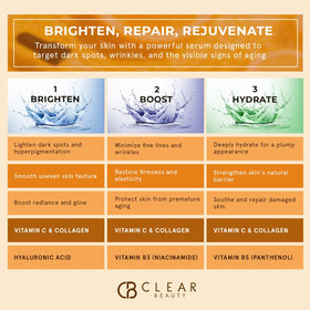 Clear Beauty bottle with box highlighting dermatologist-tested, vegan formula