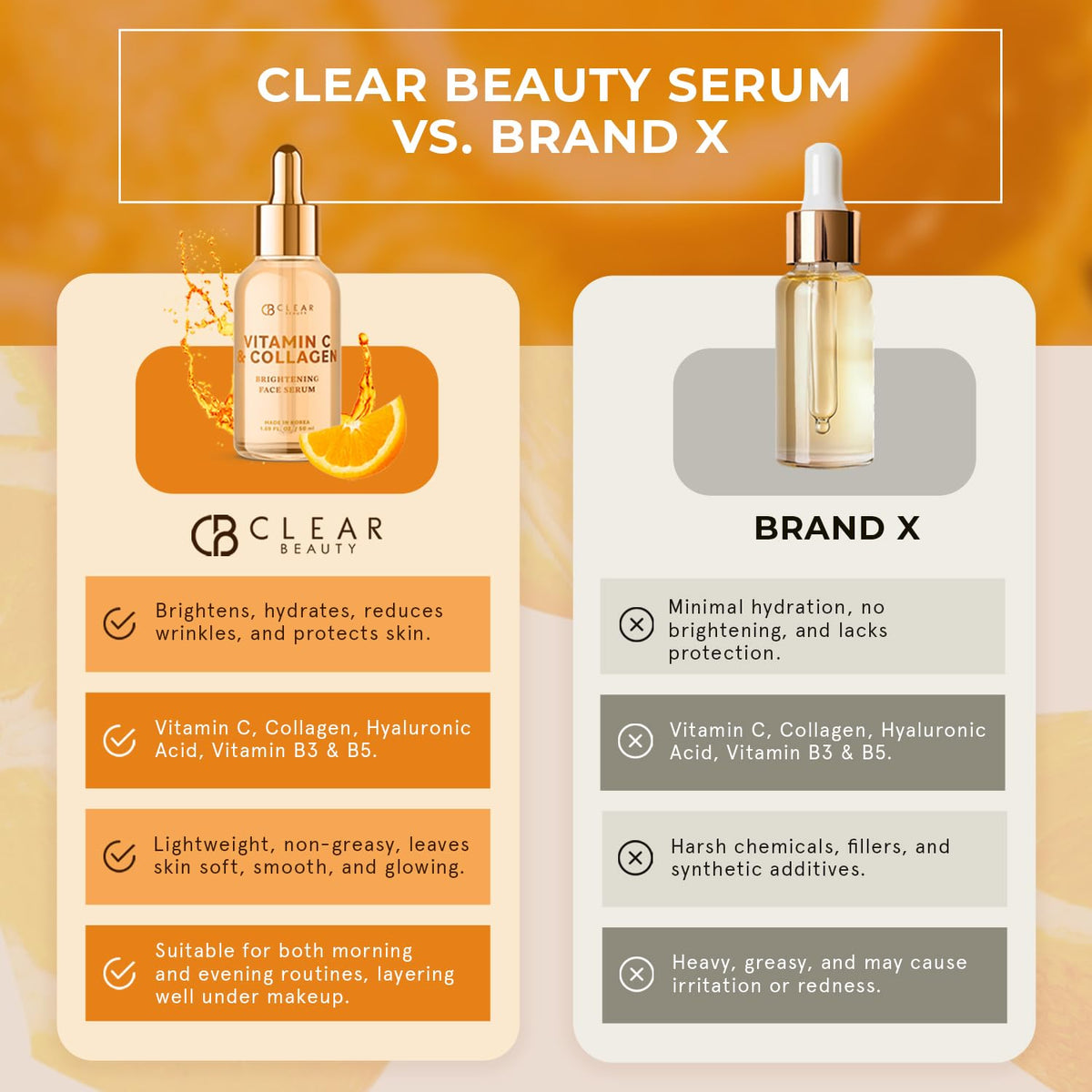 Clear Beauty surrounded by natural botanicals emphasizing 95% natural ingredients