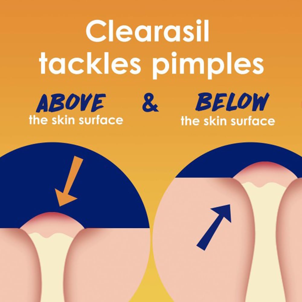 Clearasil product label zoom on 2% salicylic acid to identify active