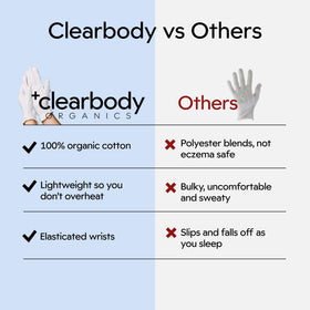 Clearbody Organics gloves on hands demonstrating application and lotion retention