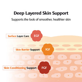 ClearDea ampoule serum poured into hands showing rich 36 g dose per sheet