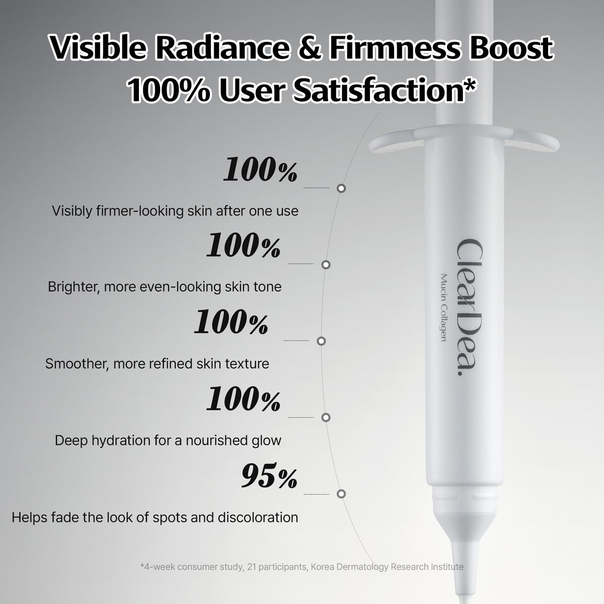 ClearDea applied on hand demonstrating smooth spreadability and non-greasy feel