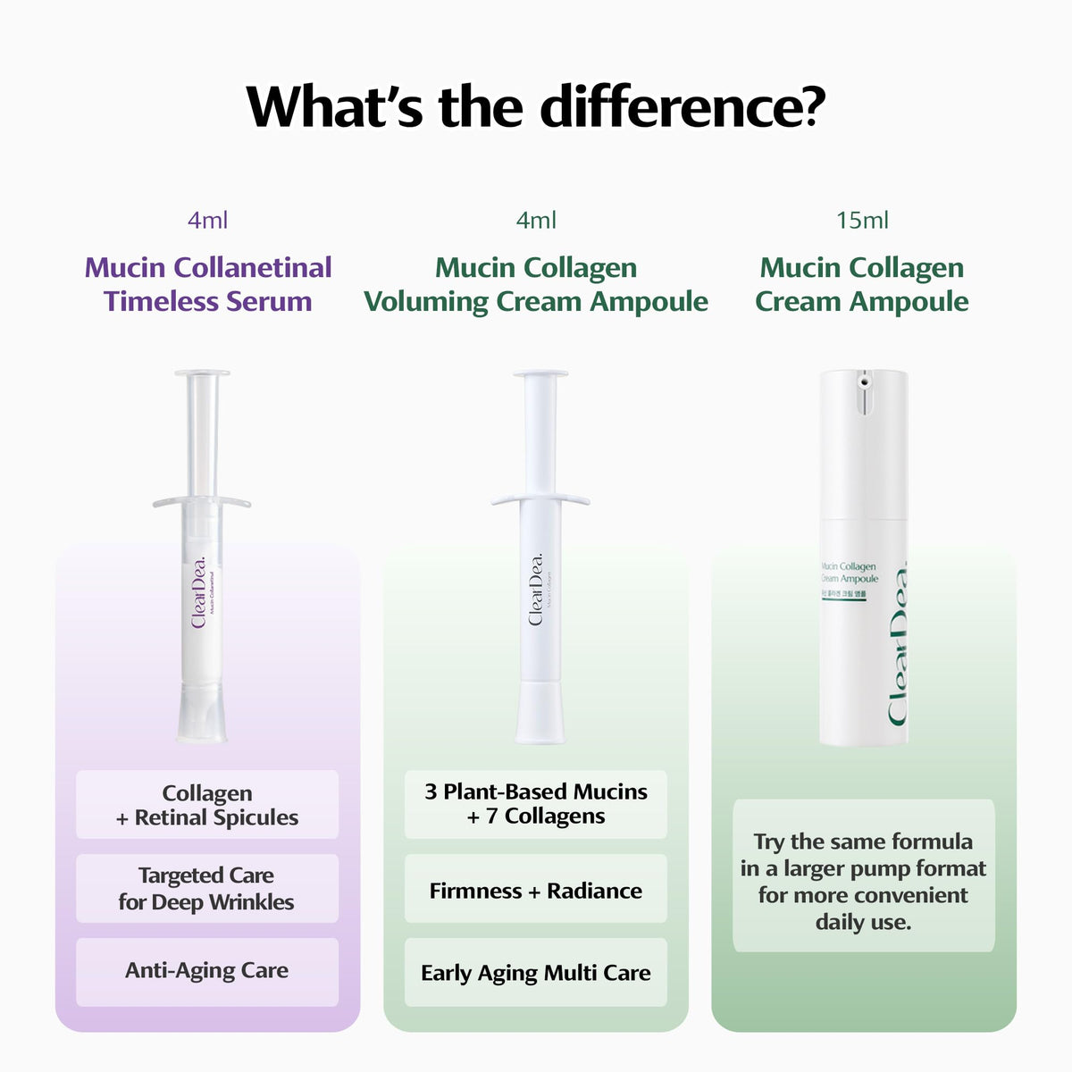 ClearDea lifestyle bathroom routine showing morning use for hydrated, radiant skin