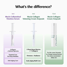 ClearDea lifestyle bathroom routine showing morning use for hydrated, radiant skin