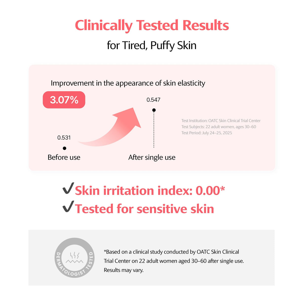 ClearDea small pad under eye providing cooling de-puffing relief