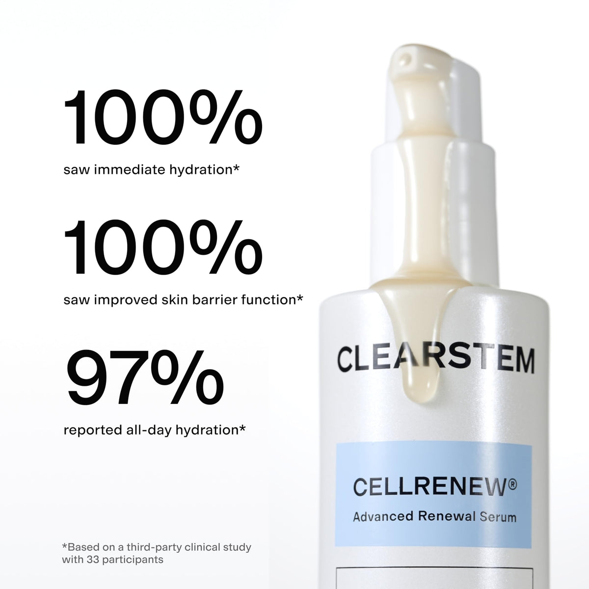 CLEARSTEM ingredients flatlay with botanicals showing natural active benefits