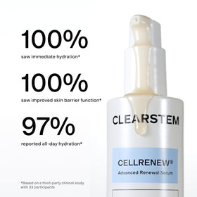 CLEARSTEM ingredients flatlay with botanicals showing natural active benefits