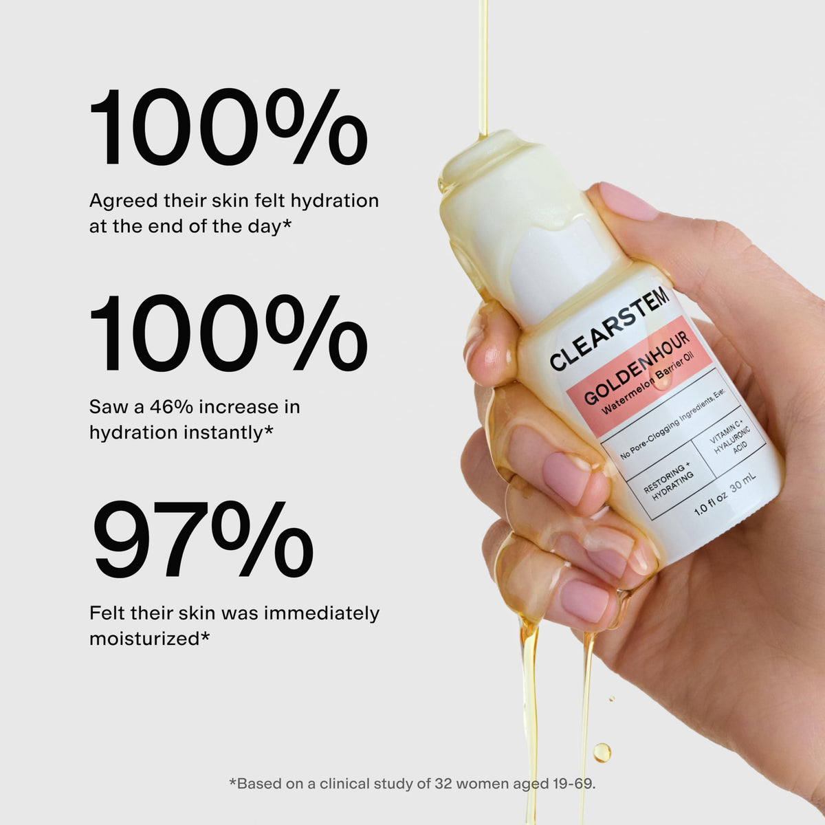 CLEARSTEM oil on hand demonstrating fast absorption and hydration benefit