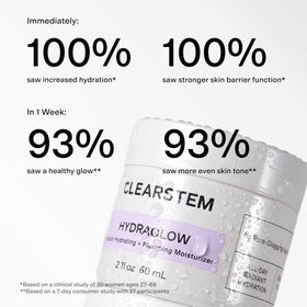 CLEARSTEM HYDRAGLOW next to a 60ml ruler showing true size and travel-friendly benefit