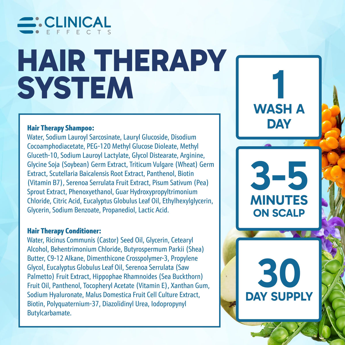 Clinical Effects label detail focused on DHT-targeting ingredients and transparency benefit