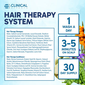 Clinical Effects label detail focused on DHT-targeting ingredients and transparency benefit