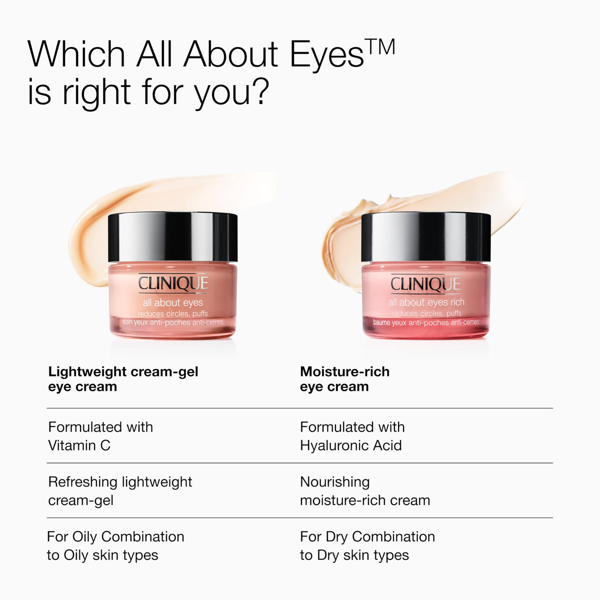 Clinique cream open showing rich texture for deep hydration benefit
