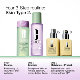 Clinique before and after hydration visual showing improved skin appearance