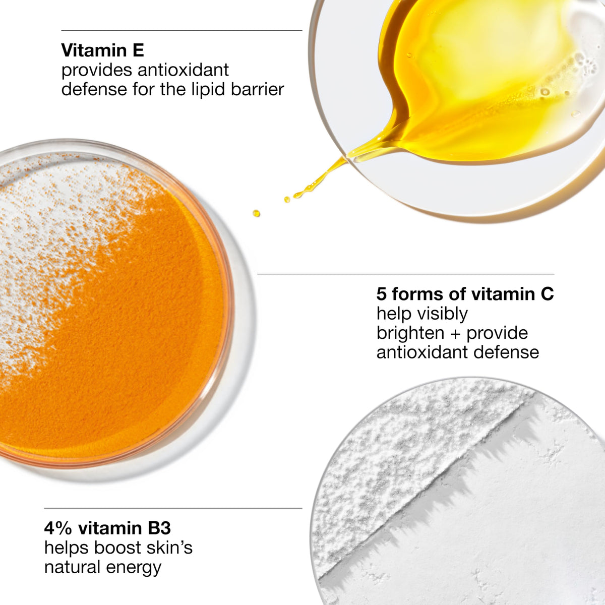 Clinique ingredient label close-up highlighting vitamins C, E, B3 for antioxidant support