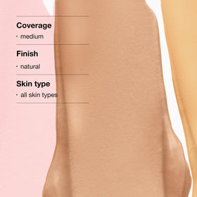 Clinique product next to ruler showing 1.35 fl oz scale
