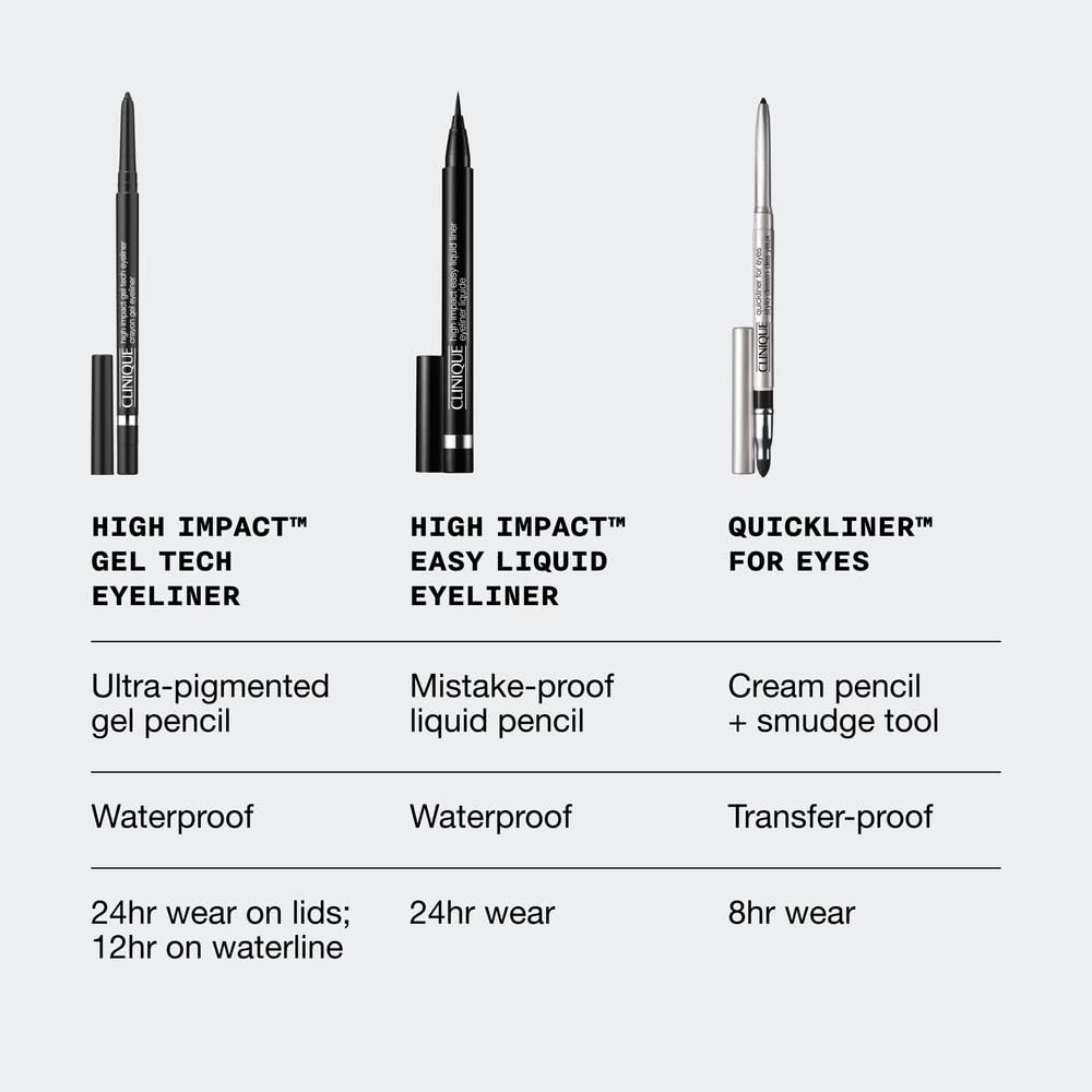Clinique eyeliner applied on eye lid demonstrating precise definition