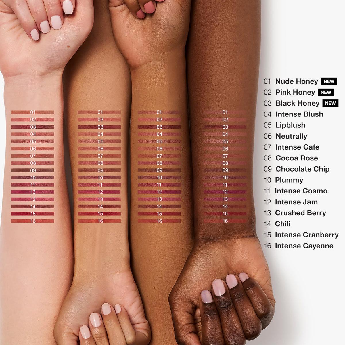 Clinique Quickliner demonstrated dot-dash application offering precise shaping benefit