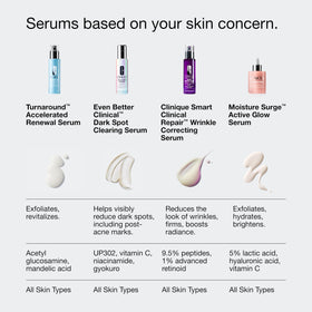 Clinique serum on bathroom vanity lifestyle setting suggesting daily routine ease