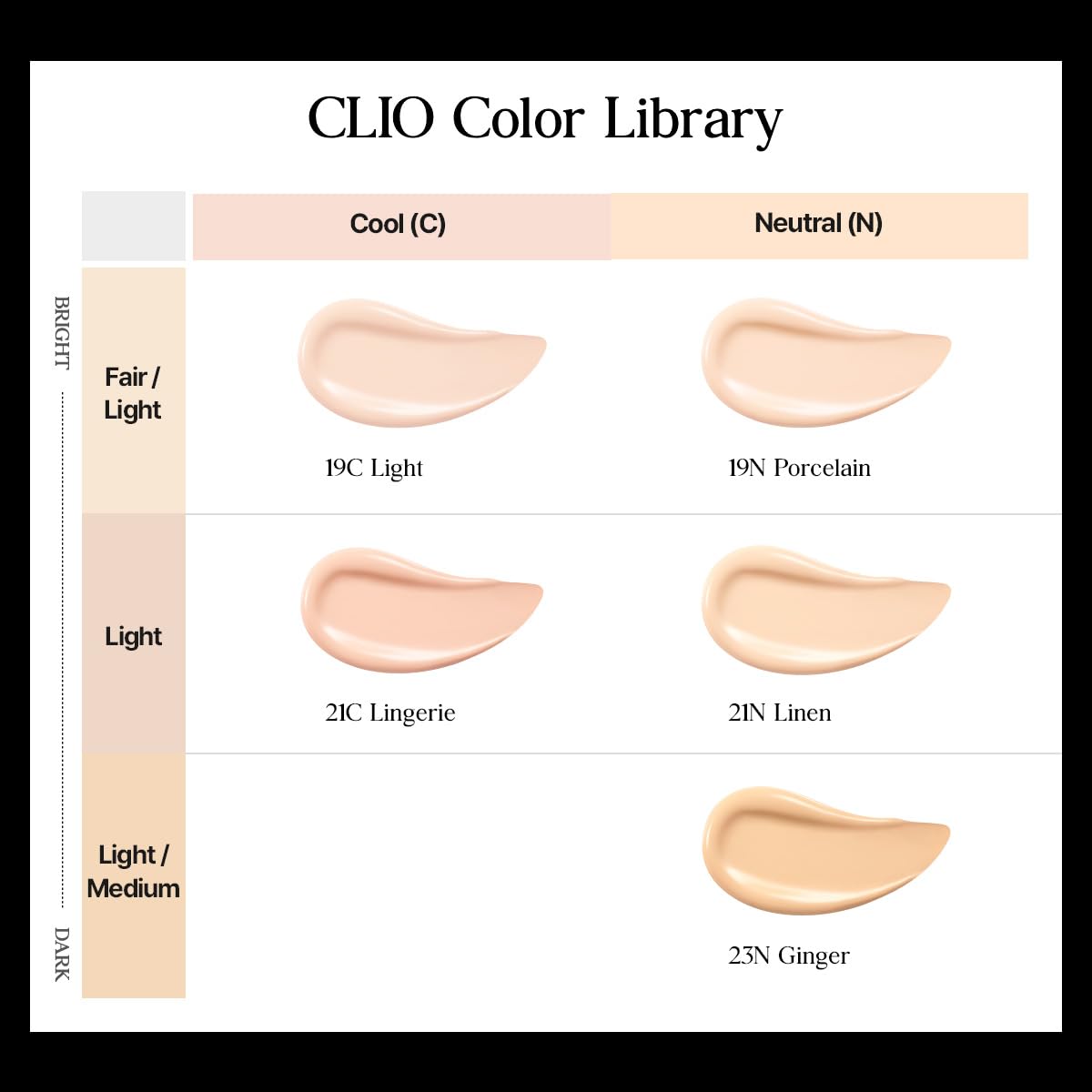 CLIO PROFESSIONAL split-face before and after showing effective concealment