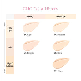 CLIO PROFESSIONAL compact beside common items showing true size and portability