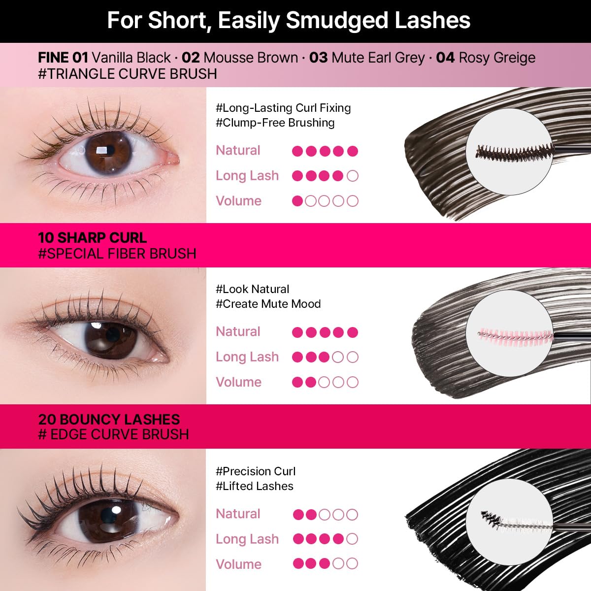 CLIO Professional tube next to coin illustrating compact travel-friendly size