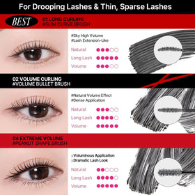 CLIO PROFESSIONAL waterproof test with water droplets showing smudge resistance