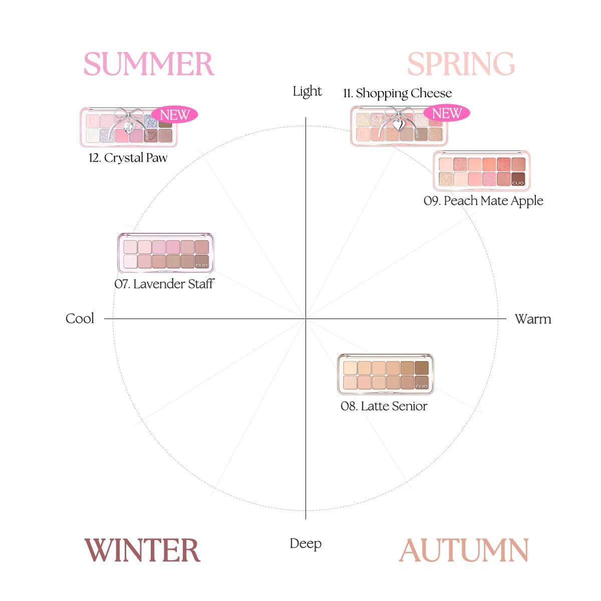 CLIO PROFESSIONAL palette in hand for scale showing compact travel-friendly size