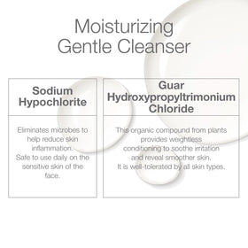 CLn lather on hand demonstrating mild foam and non-drying action
