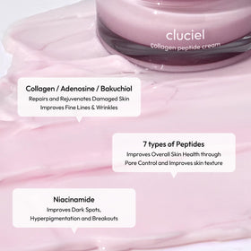 cluciel label close-up listing peptides and collagen for firming benefit