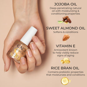 CND products with manicure tools showing professional salon-ready benefit