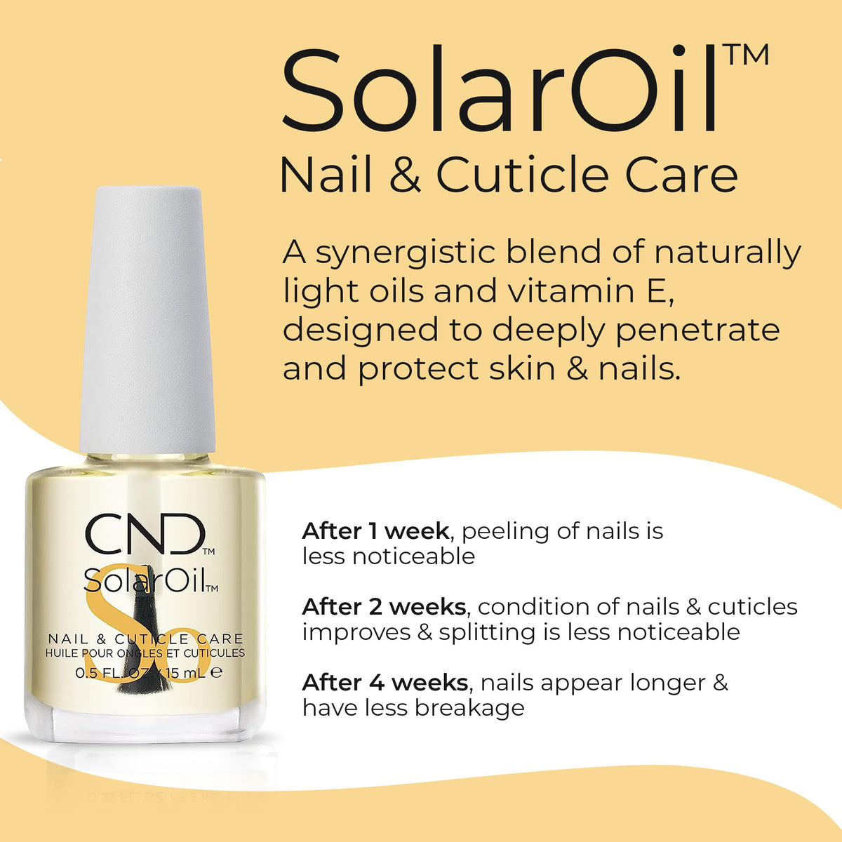 CND SolarOil applied to cuticle showing immediate hydration benefit